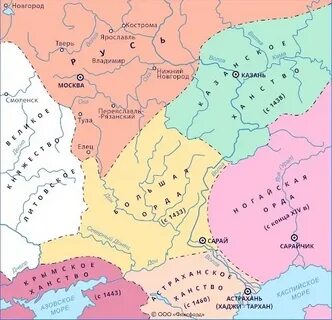 Распад золотой орды стояние на угре