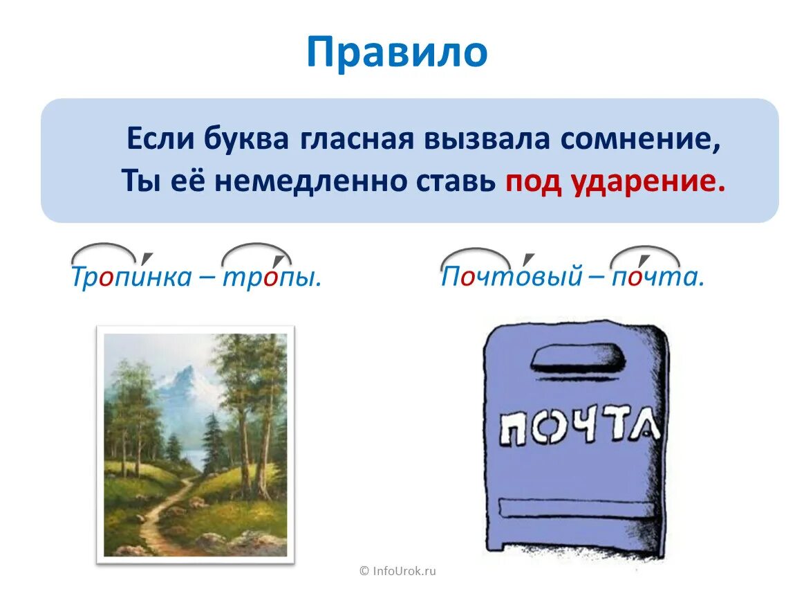 Ударные и безударные гласные звуки. Поставить ударение подчеркнуть безударные гласные. Слова с проверкой на безударную гласную в корне слова. Если буква гласная вызвала сомнение ты её немедленно. Правописание слогов 1 класс.