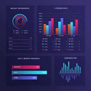 Набор статистик