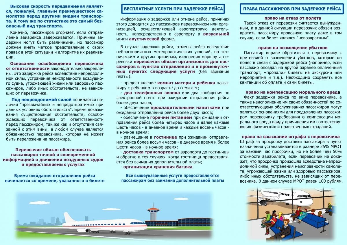 Что положено пассажиру при задержке. Действия пассажира при задержке авиарейса. памятка потребителя.