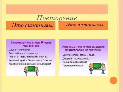 Установить правила синоним