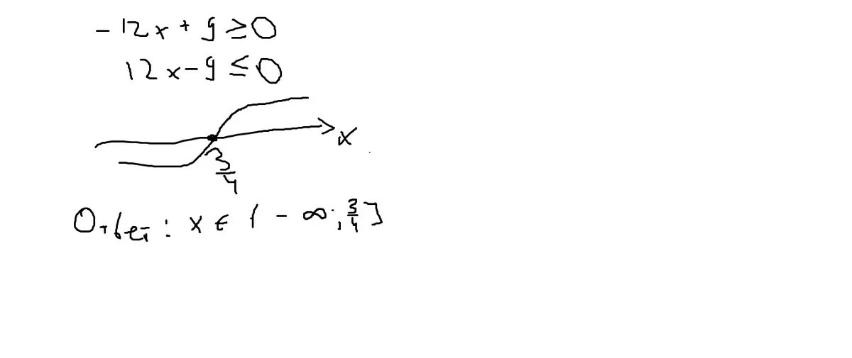 2х больше или равно 0. Х больше или равно 0,6. Укажите решение неравенства -3-3x<7x-9. X2-7x+12 больше или равно 0. Решение неравенств 12 6x 0