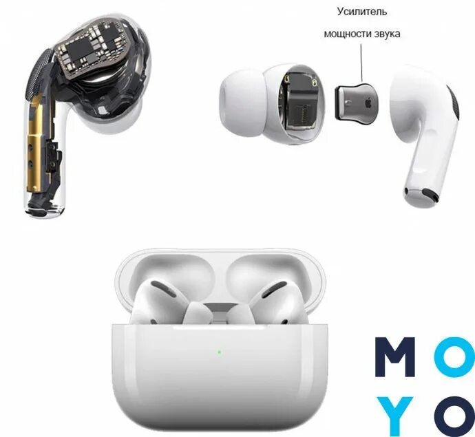 Как настроить микрофон airpods 2
