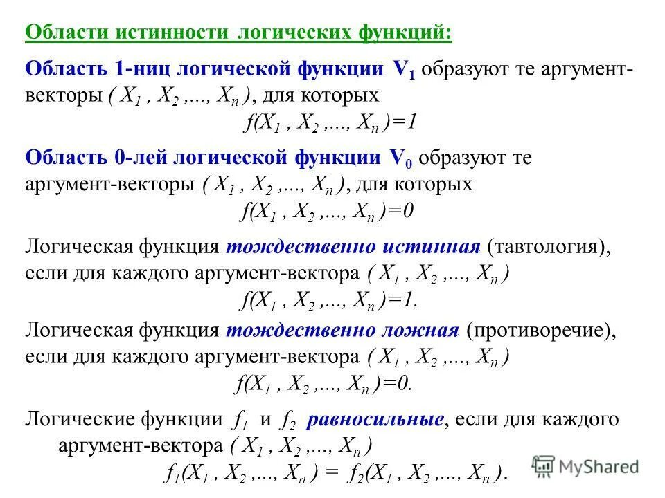 Поддерживающая функция пример. Поддерживающая функция пример