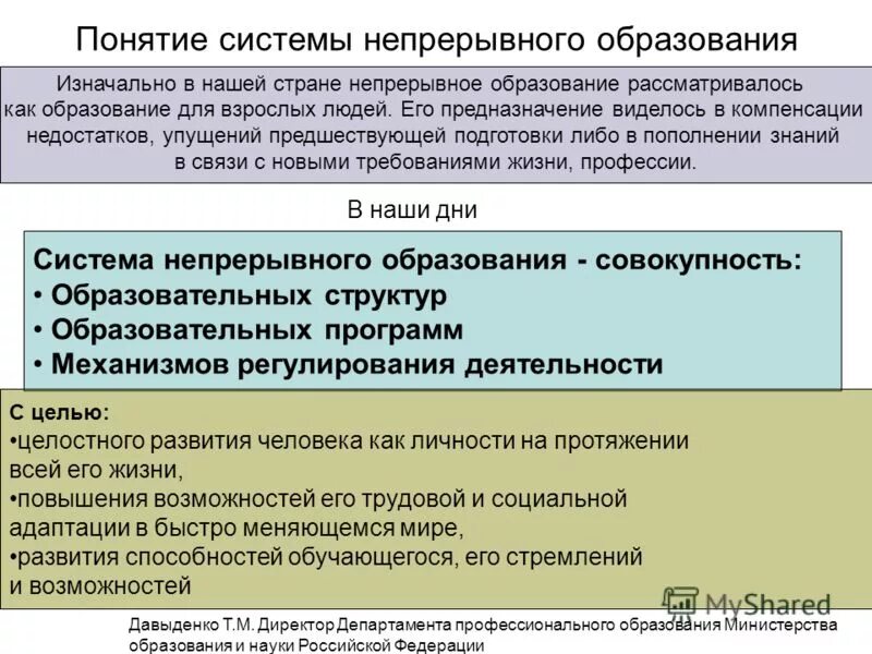 Содержание концепции непрерывного образования. Содержание концепции непрерывного образования