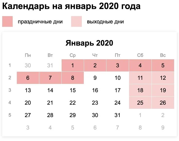 Какой будет январь в россии. Праздничные дни. Праздничные дни в январе 2019. Январские праздники календарь. Выходные дни в январе.