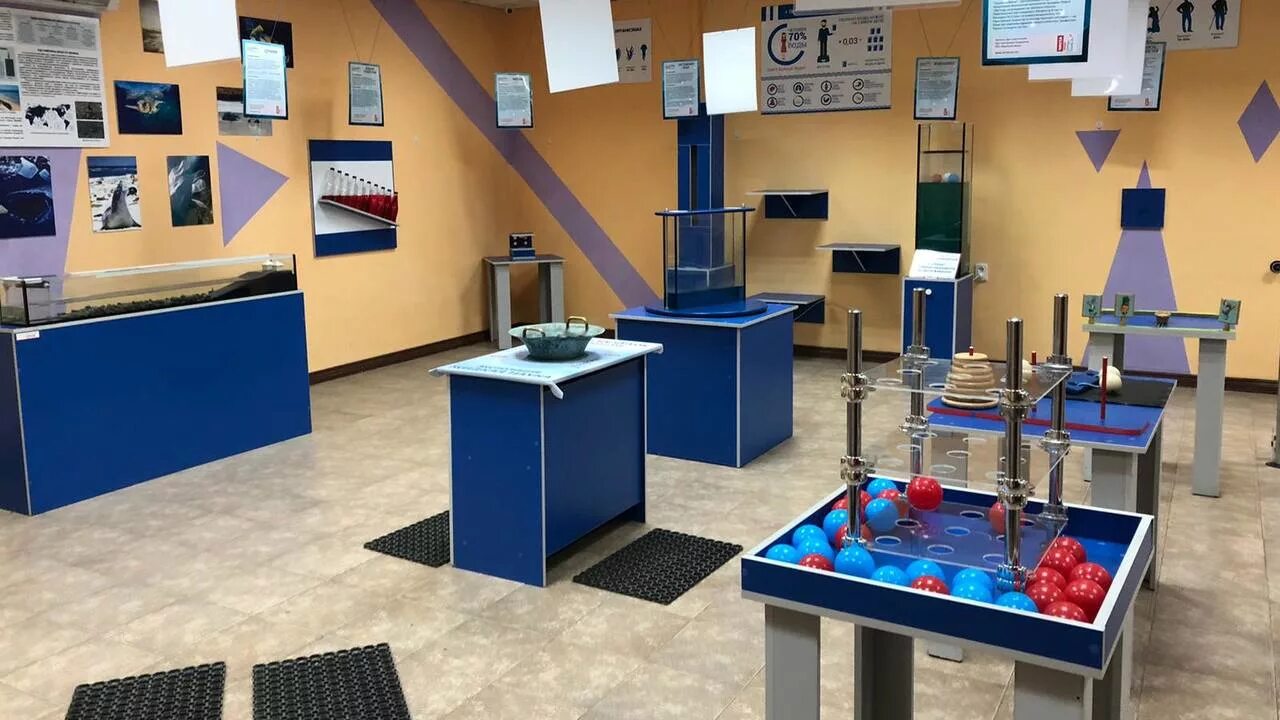 ТОП-8 музеев Симферополя 2025: список с адресами и фото - Krymania.Ru
