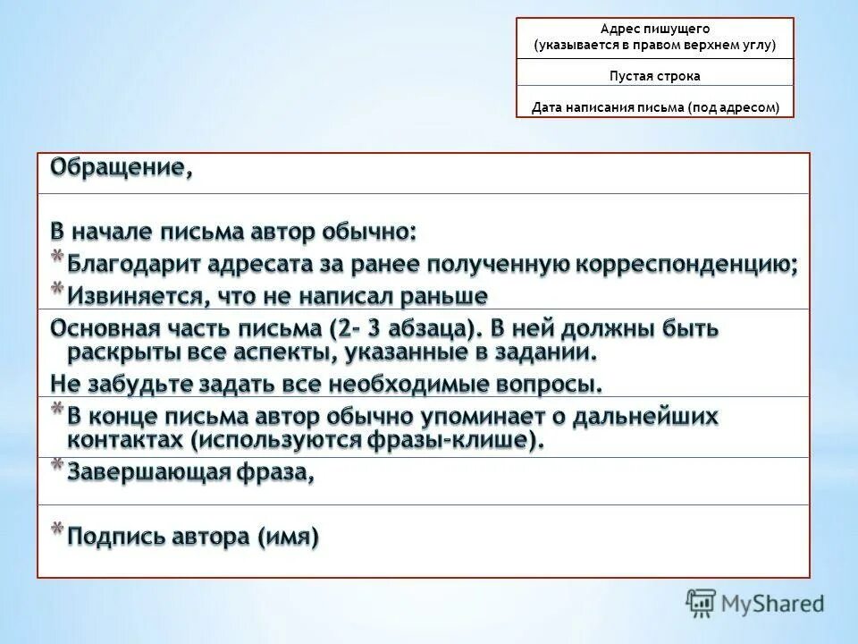 Приложение в правом верхнем углу