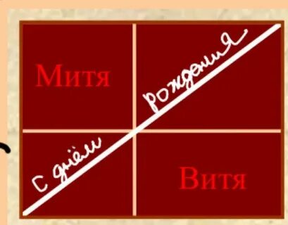 У вани есть шоколадка прямоугольной формы размером