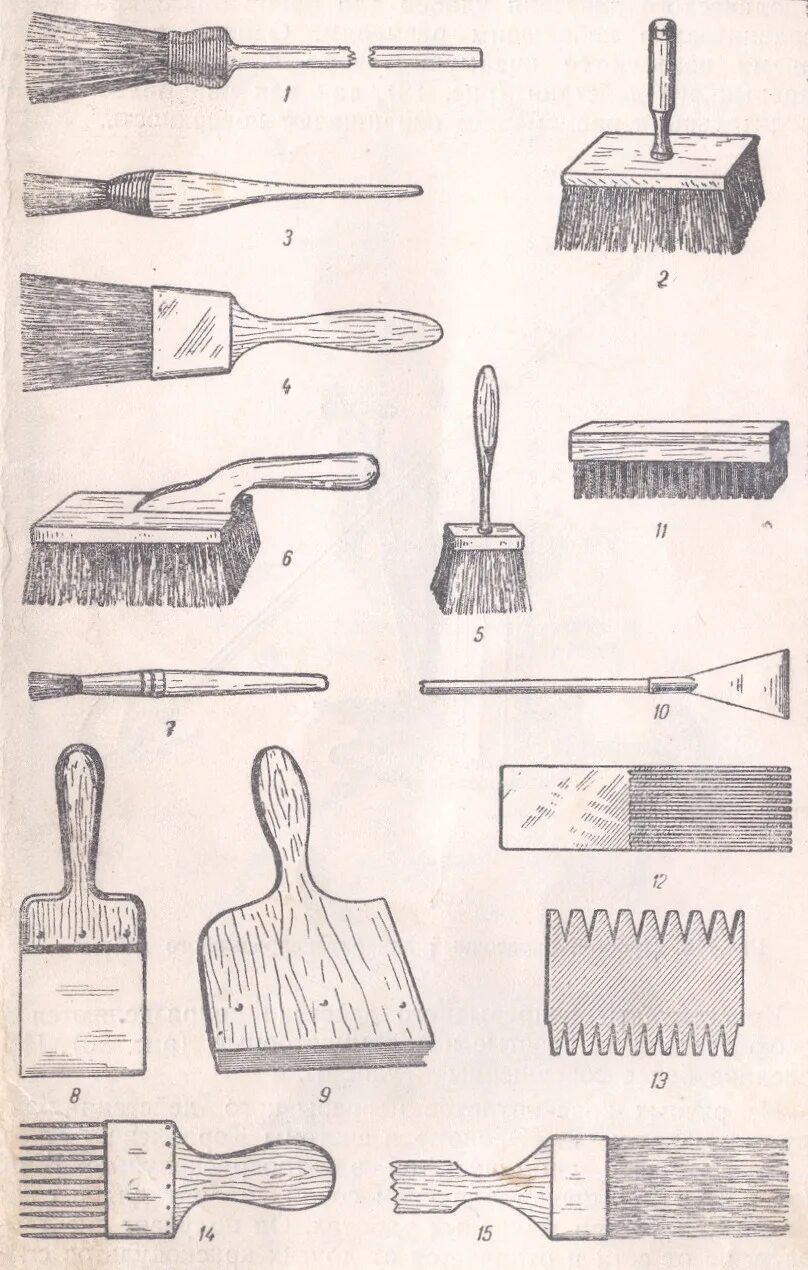 Какой инструмент нужно использовать для рисования линии. Инструменты для отделки. Инструменты для очистки поверхности. Инструменты и приспособления для окрашивания поверхностей. Малярные инструменты малярные.