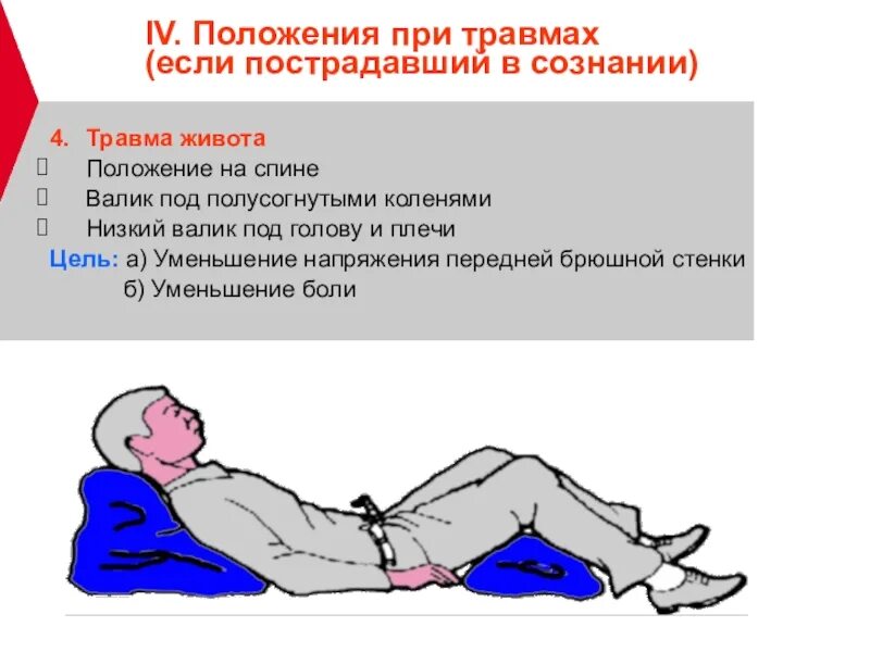 В каком положении необходимо эвакуировать пострадавшего. Транспортировка пострадавшего при ранении грудной клетки. транспортное положение пострадавшего с травмой живота. транспортировка пострадавшего с травмой живота. положение пострадавшего при травме живота.