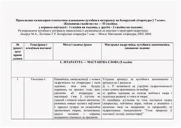 Каляндарна тэматычнае планаванне 2024 2025