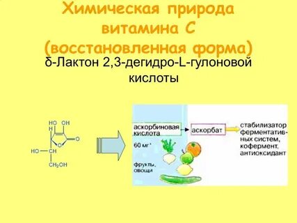 Стабилизаторы аскорбиновой кислоты