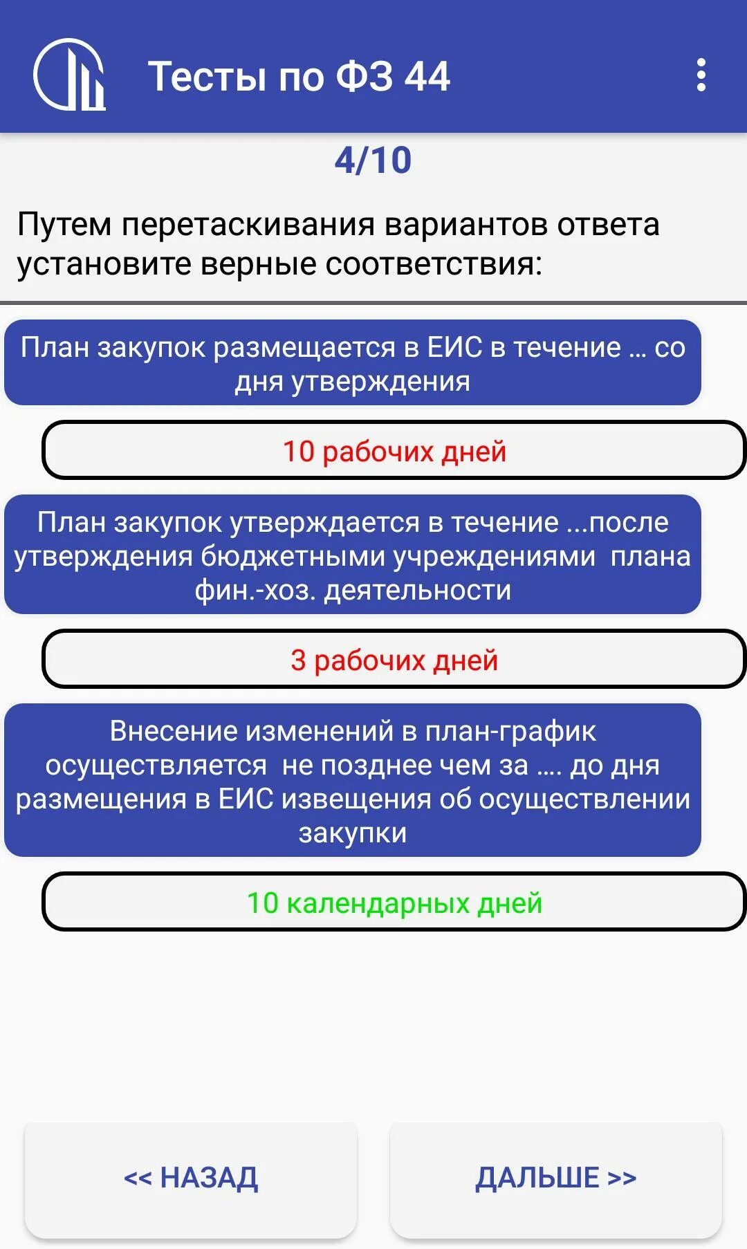 Корпоративные финансы тесты с ответами. Тестирование специалистов в сфере закупок. Тестирование еисот место проведения тестирования. Тест закупки с ответами. Картинки специалист закупок.
