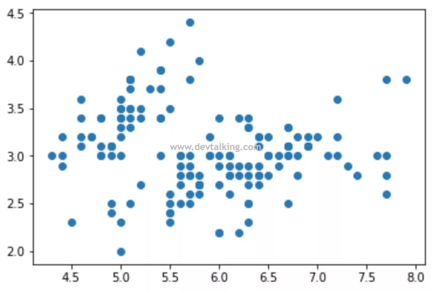 1 1 matplotlib