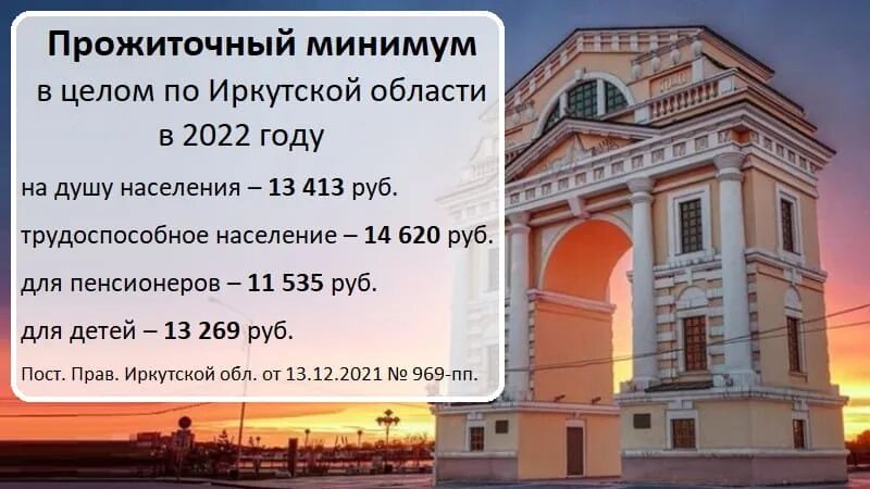 Прожиточный минимум кчр 2025 на ребенка. Прожиточный минимум в иркутской области в 2025. прожиточный минимум в иркутске в 2025. минимальный прожиточный минимум для детей в 2025 году. прожиточный минимум на ребенка в 2025 году.