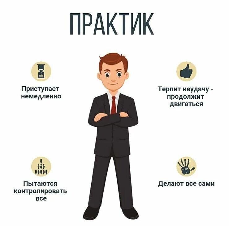 Как называется человек добавляющий. Теоретик и практик. люди практики и теоретики. практик человек. человек практик и теоретик.