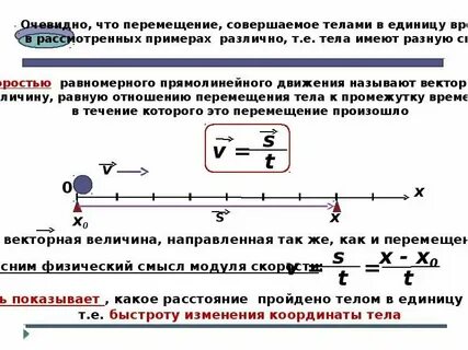 Какое из перечисленных движений можно считать равномерным