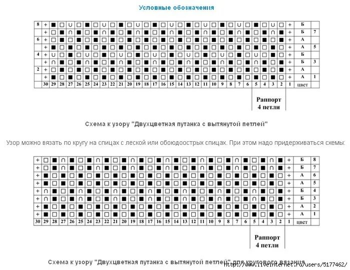 Узелки спицами схема. Двухцветная путанка спицами схема вязания. Узор двухцветная путанка с вытянутой петлей схема. Путанка спицами схема вязания. Вязка путанка спицами схема.