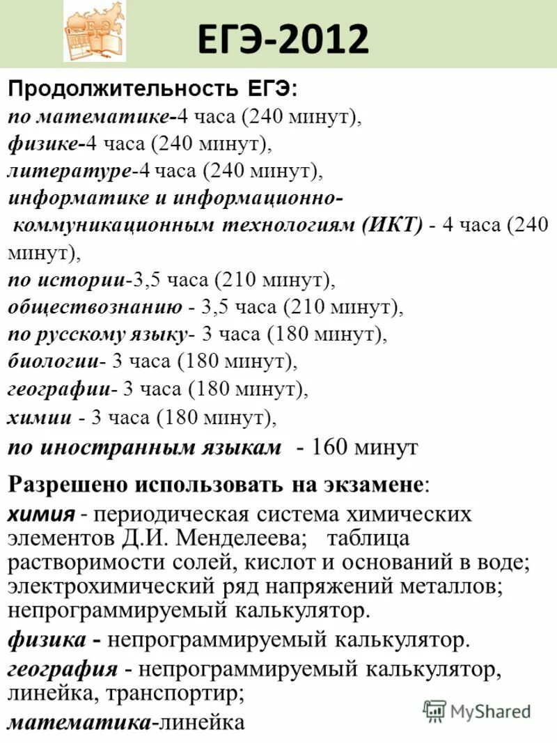что можно на егэ по химии. таблица менделеева и растворимости для егэ. таблица элементов менделеева егэ. что можно на егэ по химии. что можно на егэ по химии.