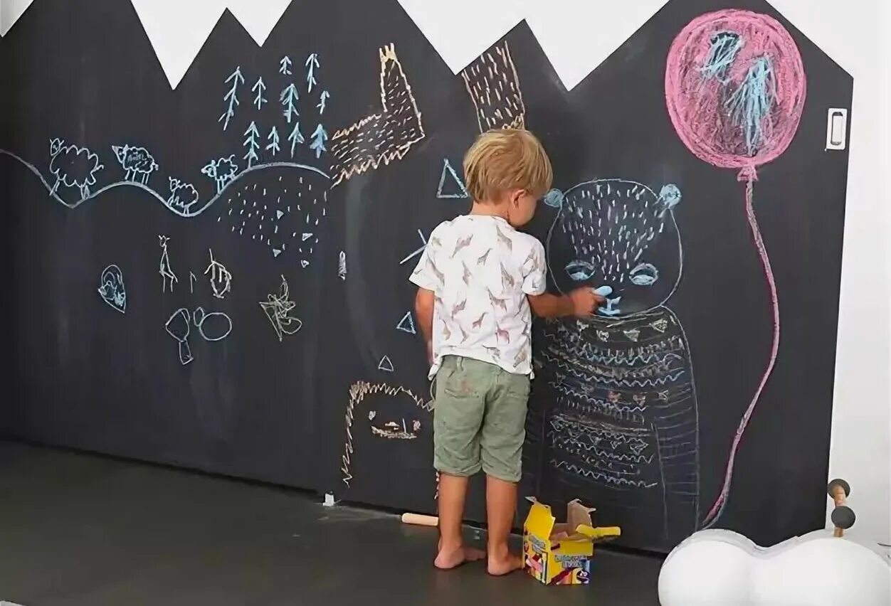 Грифельная доска в офисе. Магнитно меловая пленка wolly. Магнитно-маркерное покрытие на стену в школе. Магнитно меловые обои. Грифельная доска в интерьере.