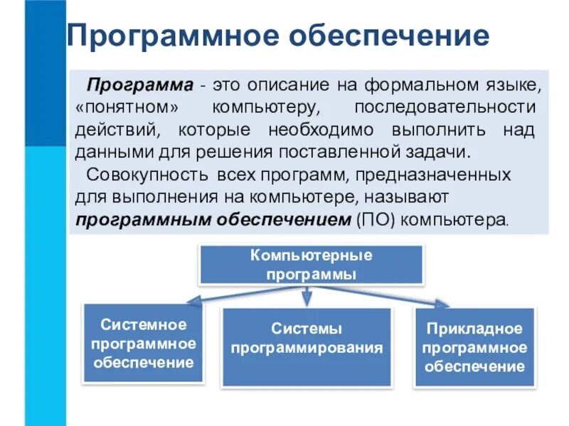 Приложение информатика 7