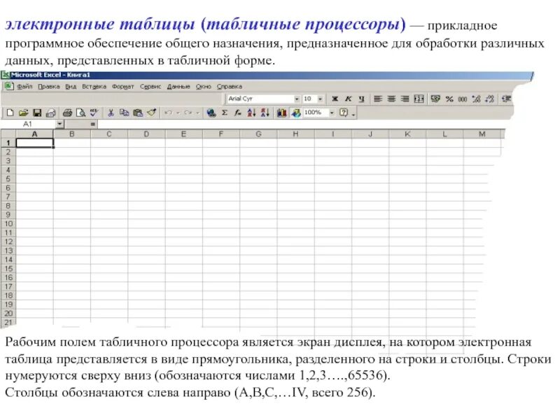 Программа предназначенная для создания электронных таблиц. Табличный процессор. Электронная таблица. Табличные процессоры и электронные таблицы. Рабочий лист табличного процессора.