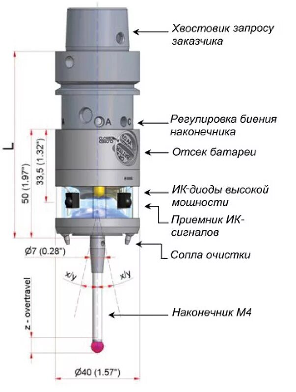 Датчик измерения инструмента. Измерительный щуп renishaw для станков с чпу. датчик renishaw для станков с чпу. датчик привязки инструмента renishaw. измерительный щуп для чпу станков.