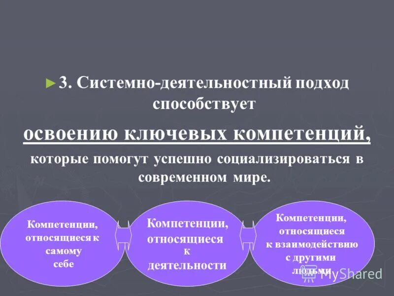 Знания относятся к внутреннему миру человека. Знания относятся к внутреннему миру человека