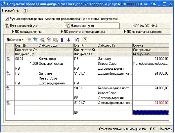 Проводка счет 98. Приобретение автомобиля в бухгалтерском учете. Учет в казенных учреждениях проводки. Проводки по оперативному управлению. Аренда имущества проводки