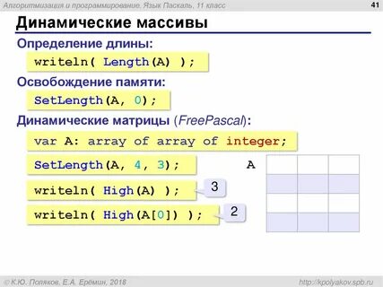 Массивы в паскале