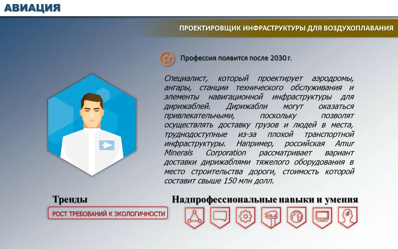 Профессии будущего. 10 Новых профессий. Какие новые профессии появились. Новые профессии будущего. У меня каждую неделю новая профессия 599