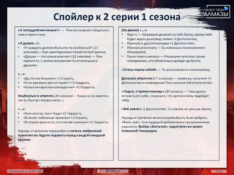 Perfect world друид. белое пламя. никкаль клуб романтики тиамат. спираль огня. сансара пв.