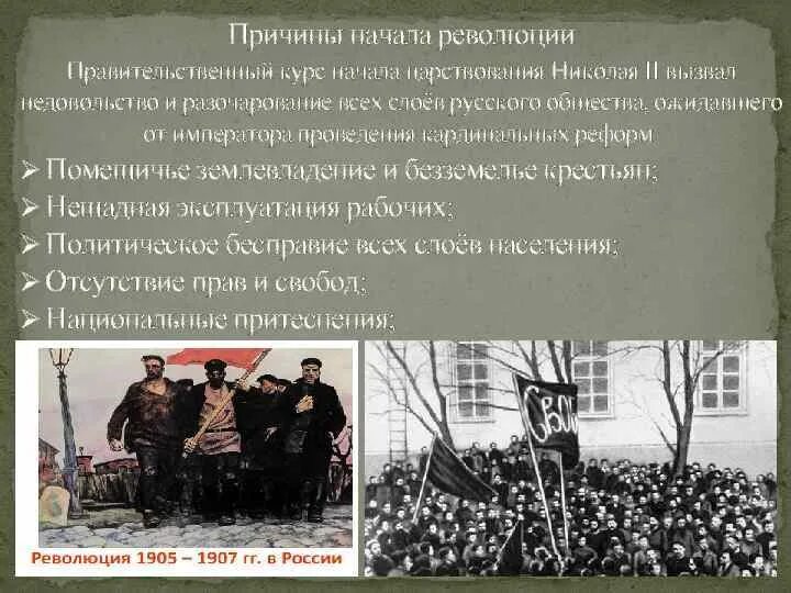 Поводом к началу революции 1905 г послужило. Причины революции при Николае 2. Причины первой революции при Николае 2.