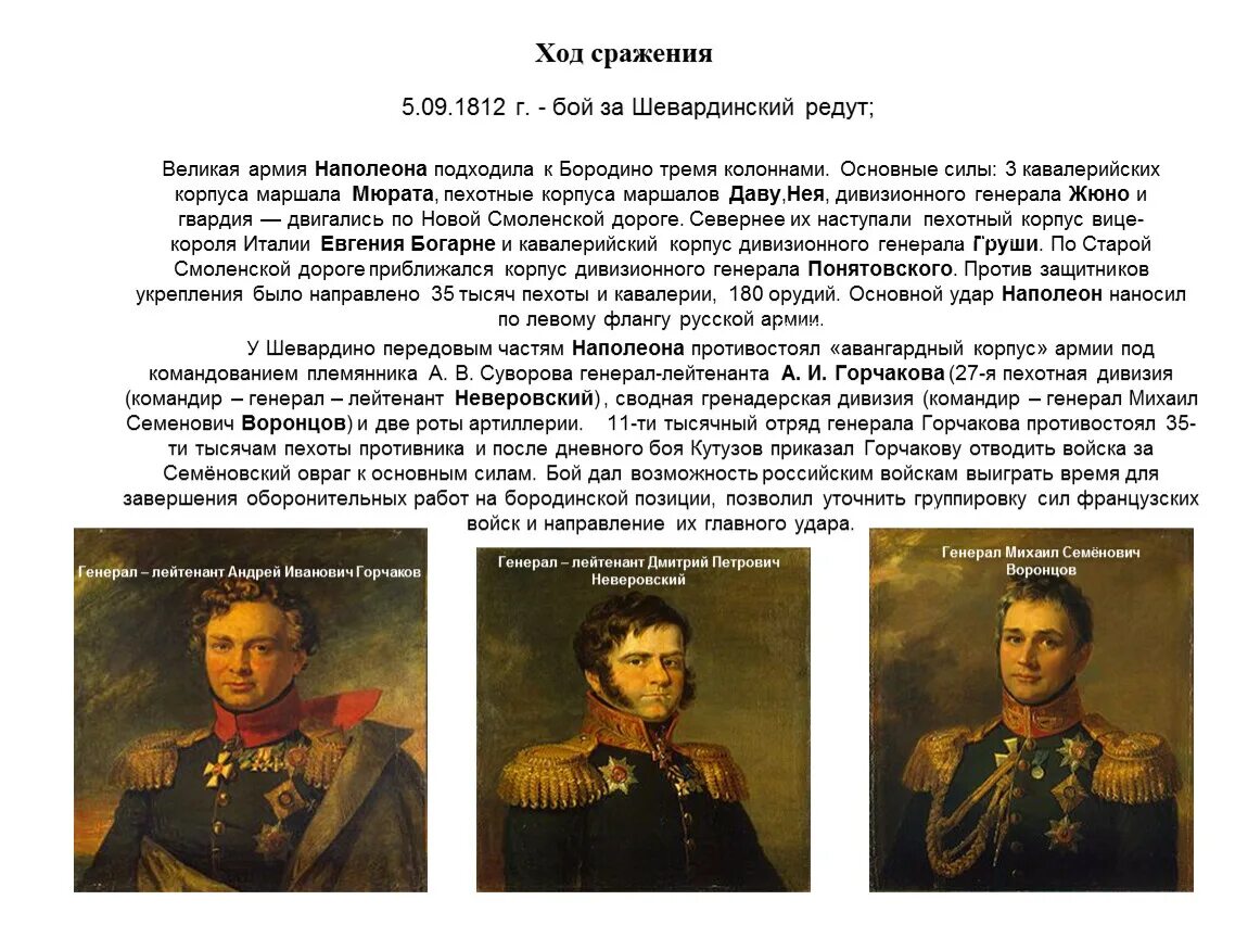 Ход сражения Бородинской битвы 1812. Ход Бородинской битвы 1812 кратко. Итоги Шевардинского боя 1812. Что позволило русским победить армию наполеона