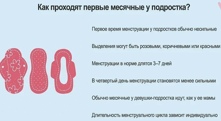 Почему долго идут месячные. Первые месячные у подростка. Симптомы первых месячных у девочек. Первые месячные начались. Первые месячные у девочки.