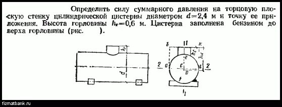 Суммарное давление. Суммарное давление