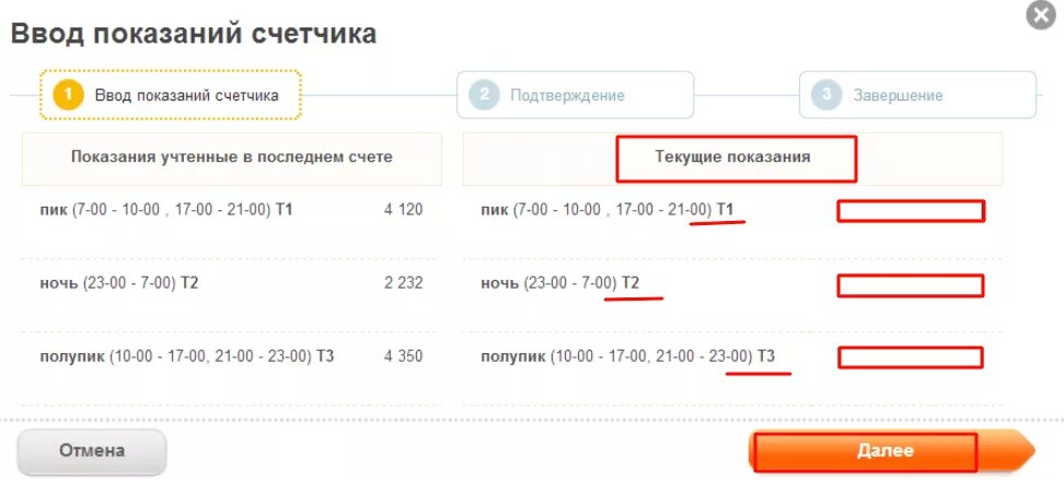 Все платежи омск показания счетчиков. Текущие показания счетчика. Подача показаний счетчиков электроэнергии через интернет. Показания счетчиков Энергосбыт Глазов передать. Электричество показания счетчика Чебоксары.