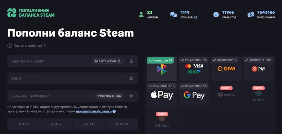 Пополнение баланса стим. Стим баланс. Сервисы для пополнения стим. Как пополнить баланс стим.
