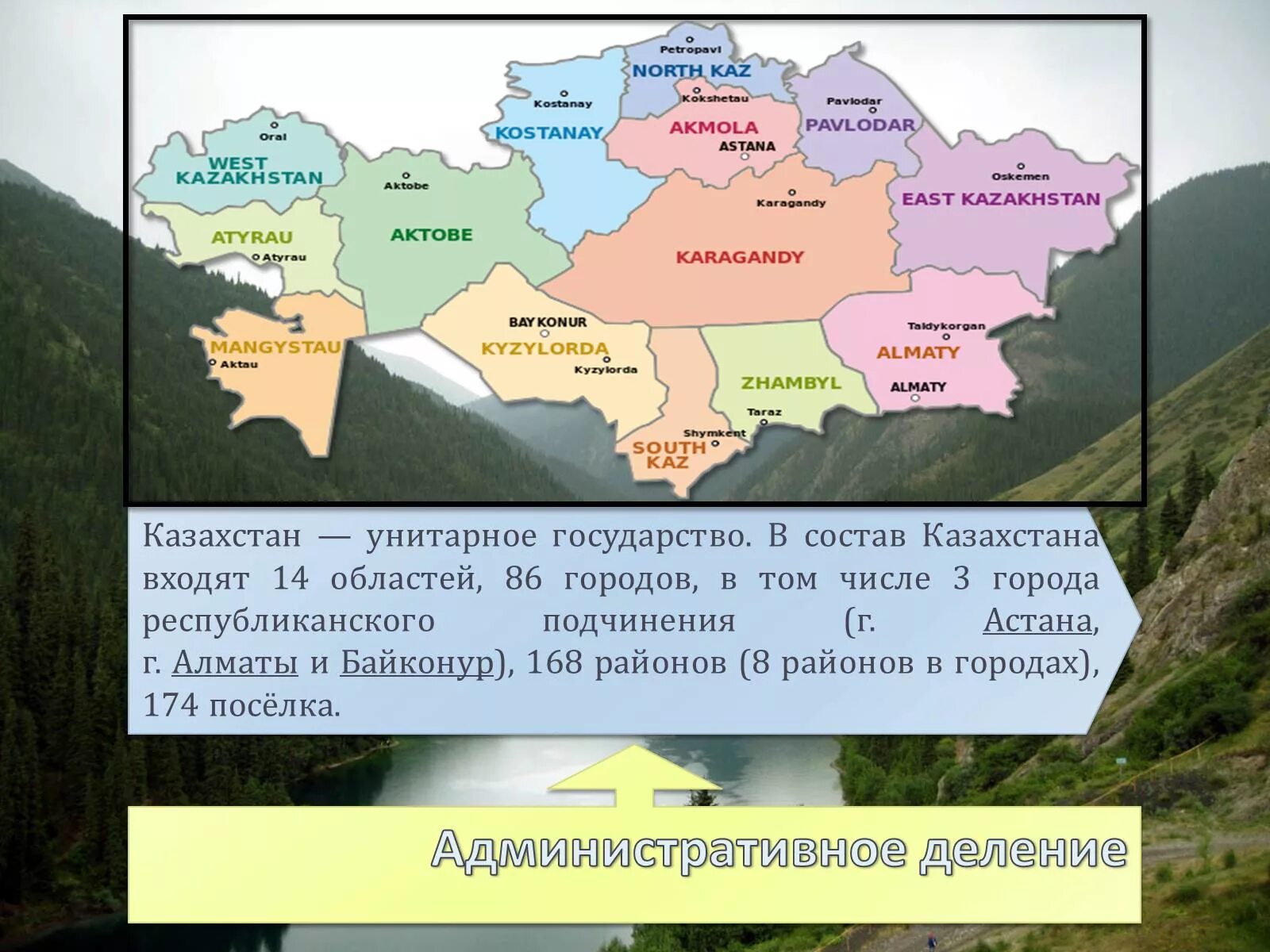 Казахстан вошел в список. Казахстан унитарное государство. Города республиканского подчинения Казахстана. Три города республиканского значения в Казахстане. Границы Казахстана на карте.