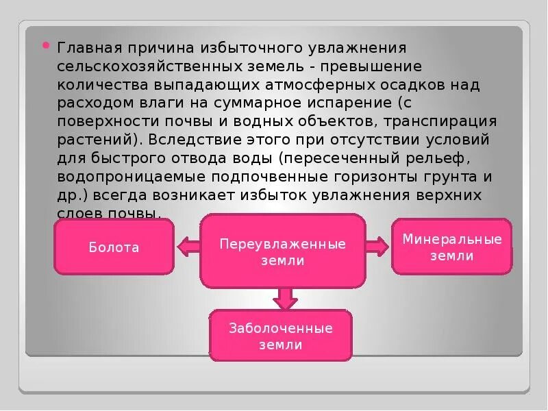 Избыточное увлажнение тундры связано в первую очередь. Почему увлажнение избыточное. избыточное увлажнение земель. при небольшом количестве осадков развивается избыточное увлажнение.