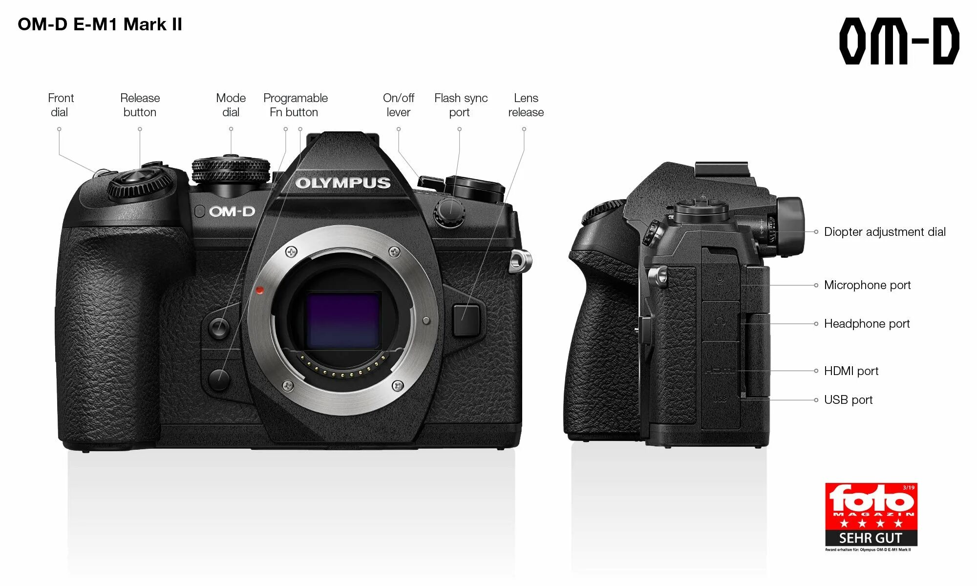 Olympus OMD em1. Olympus om-d e-m1 Mark II. Olympus om-d e-m1 Mark III. Olympus OMD em1 Mark 2. E m1 mark