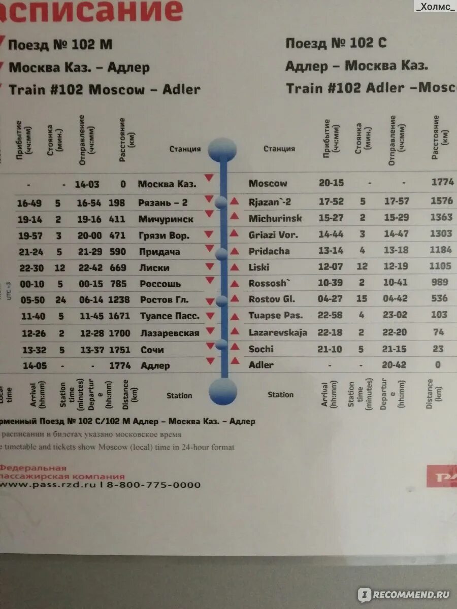 Время остановки поездов на станциях. Поезд 102м Москва-Адлер. 102 Поезд Адлер двухэтажный. Фирменный поезд Москва Адлер 102. Адлер Москва на поезде 102 поезд остановки.