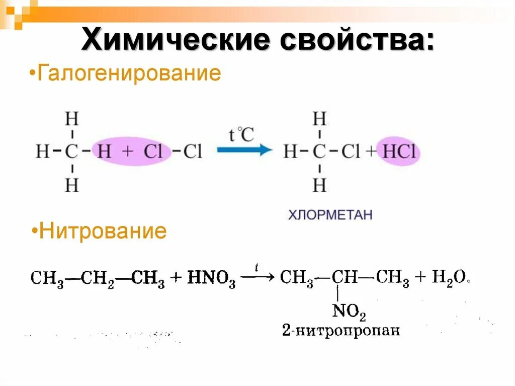 Галогенирование нитрование