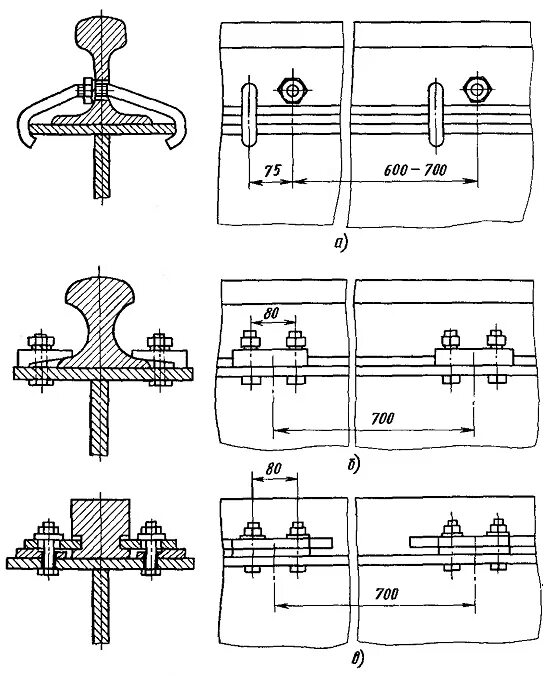 Крепление кранового рельса кр100. Узлы крепления рельса кр70. Крепление крановых рельсов к подкрановым балкам. Узел крепления кранового рельса кр70. Через какое расстояние к шпалам крепятся перемычки