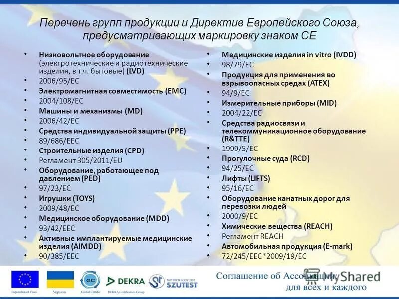 Крупные фирмы. Пао газпром структура дочерних компаний. Пао газпром организационная структура компании. Название сообщества. Названия бизнес сообществ.