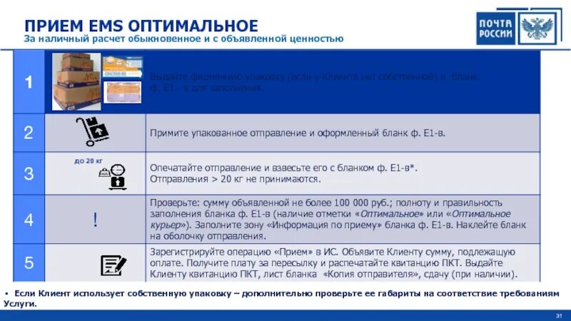 Прием емс. Прием емс
