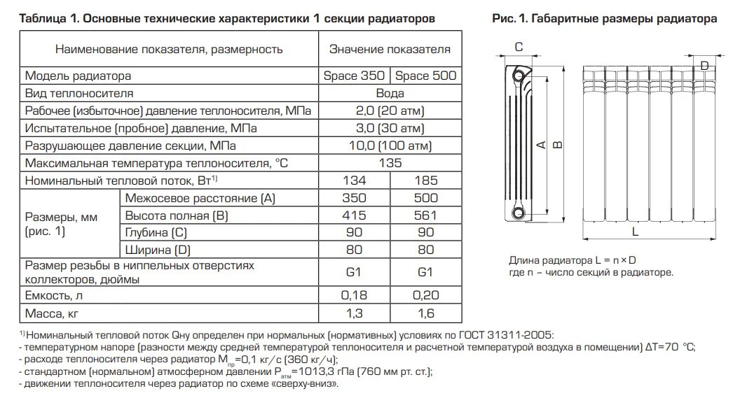 Рассчитать размер радиатора. Радиатор биметалл 500 1 секция квт. технические параметры биметаллических радиаторов. алюминиевые радиаторы характеристики. мощность 1 секции биметаллического радиатора 500.