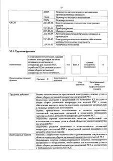 Приказ 245 от 30.08 1991