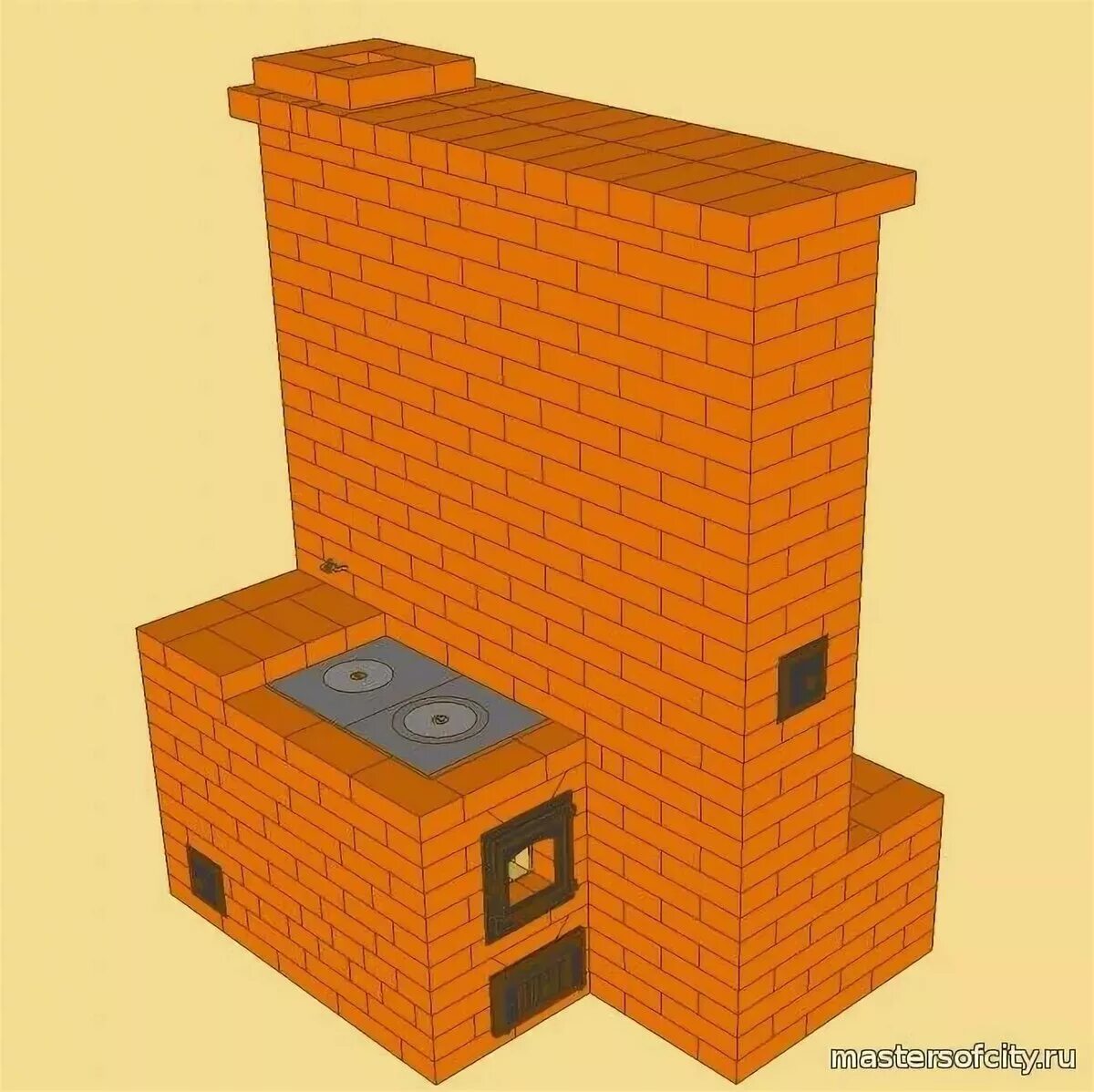 Мини русская печь экономка порядовка. Русская печь теплушка порядовка. Порядовка угловой каминопечи. Отопительно-варочная колпаковая печь 890х890 мм. Печь голландка шведка с лежанкой.